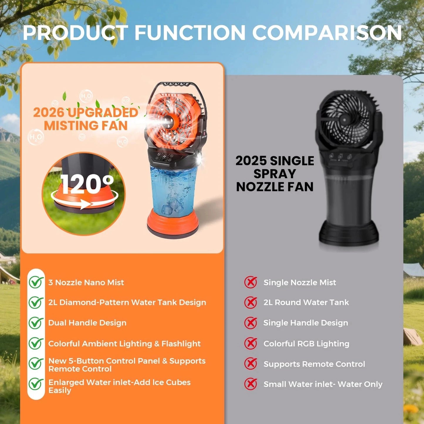 TaskStar Portable Rechargeable Misting Fan With Remote Control