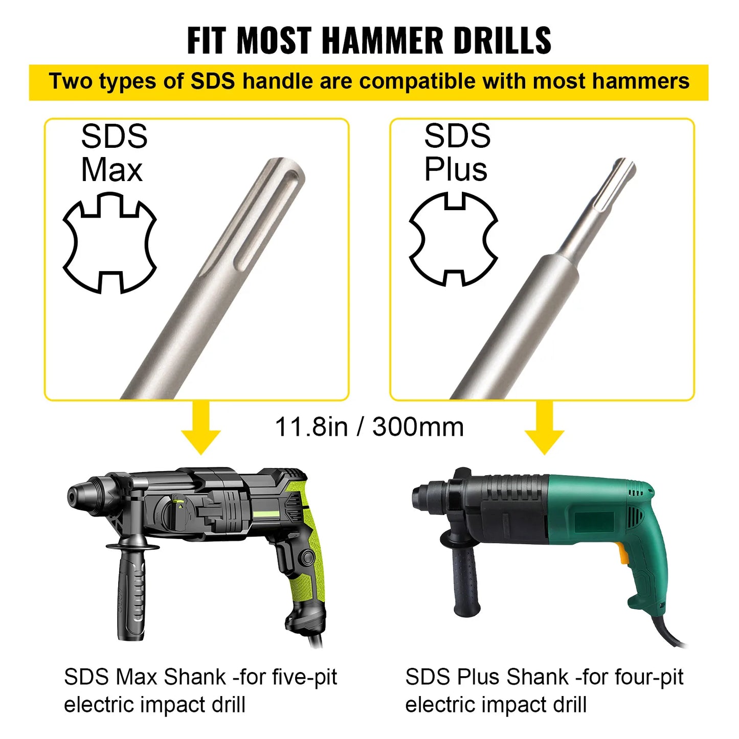 Concrete Hole Saw Kit For Brick Cement Wall And Floor