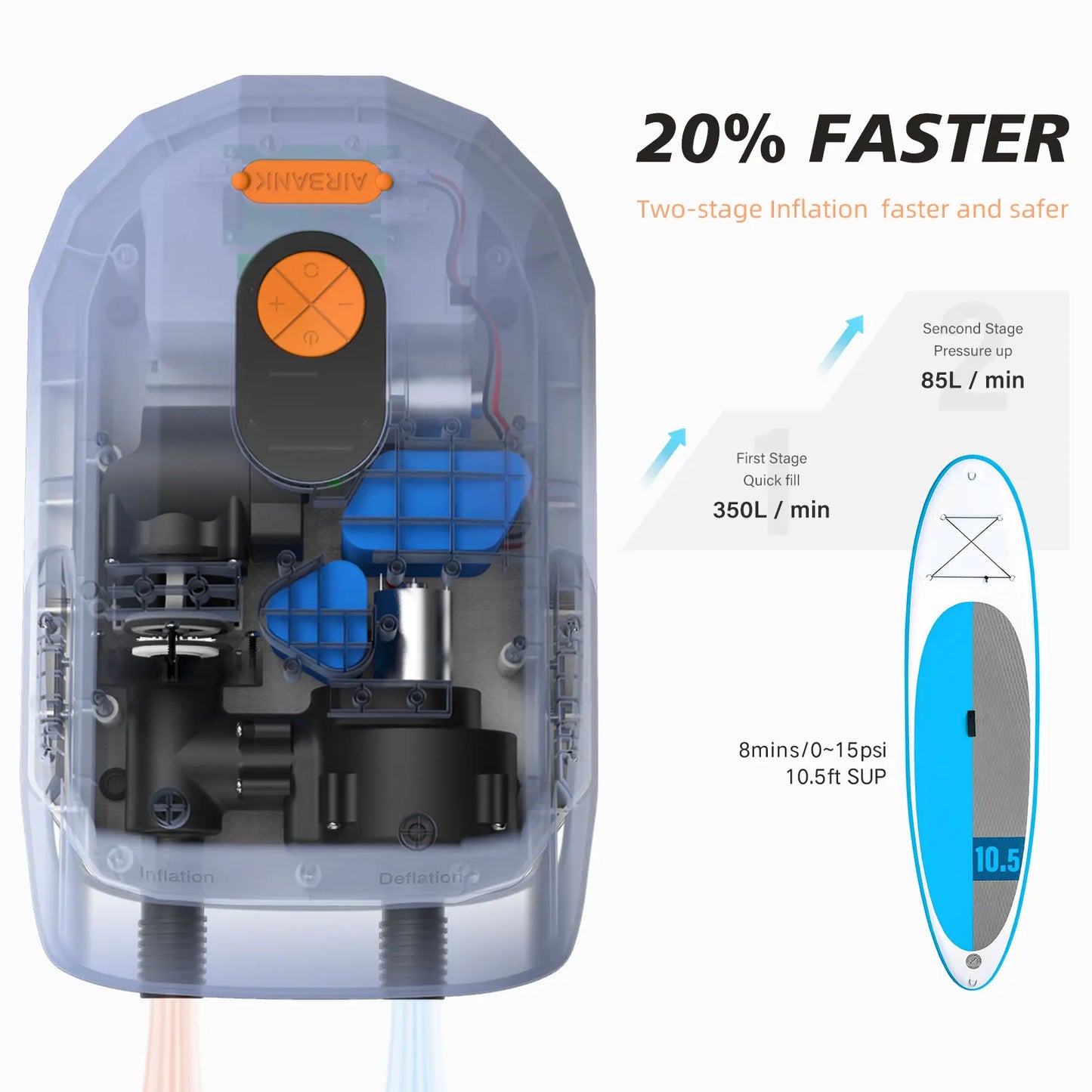 Airbank Wireless Electric Air Pump For Inflatable Sup Boards