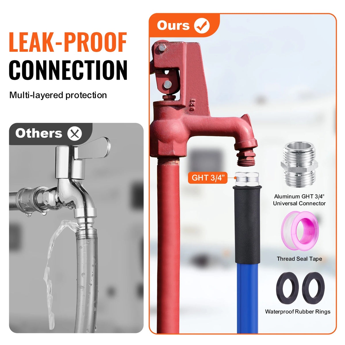 VEVOR Heated Water Hose With Automatic Self Regulating Technology